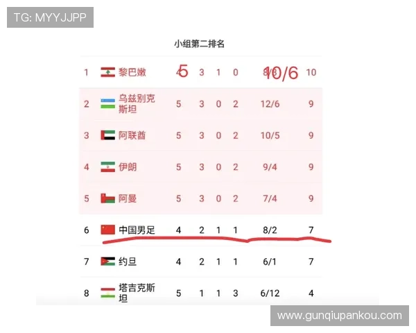 波胆绝杀算不算比分 避坑防骗平台对比评测