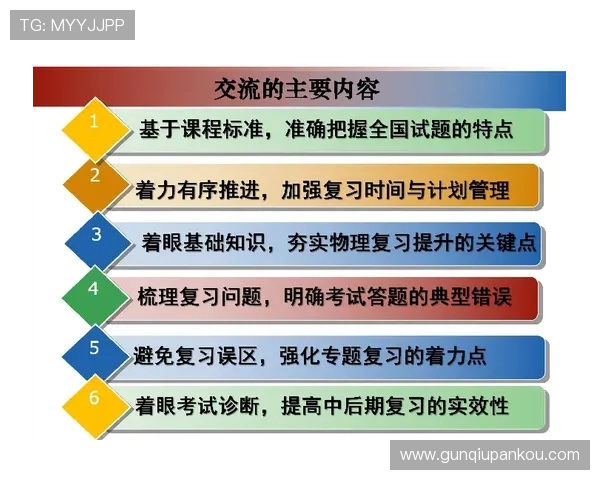 全场波胆什么意思平台对比避坑防骗指南